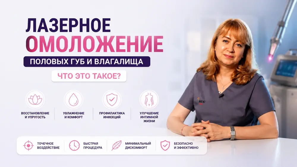 Лазерное омоложение половых губ и влагалища. Что это такое?